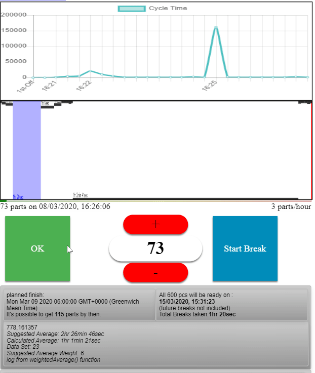 animation of working app